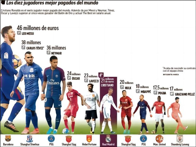 你们实力比战绩显示的更强？穆迪：不能这么说 但一些比赛本该赢（是否被战绩低估？穆迪：不算更强，但有些场次应当取胜）